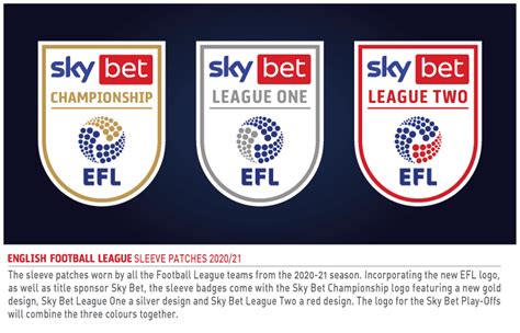 sky bet champions league|2020–21 EFL Championship .